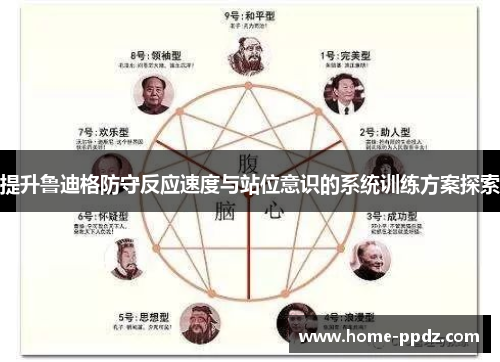 提升鲁迪格防守反应速度与站位意识的系统训练方案探索