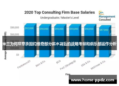 米兰为何愿意承担约维奇部分薪水背后的战略考量和俱乐部运作分析