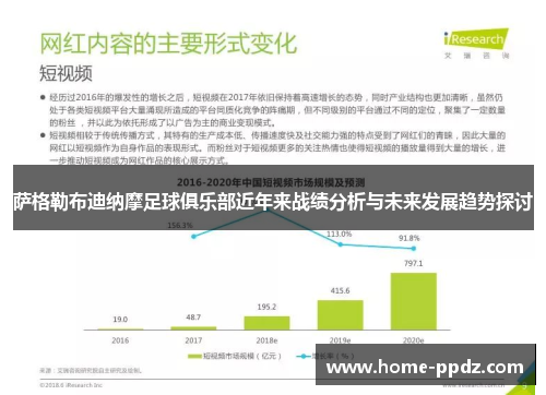 萨格勒布迪纳摩足球俱乐部近年来战绩分析与未来发展趋势探讨