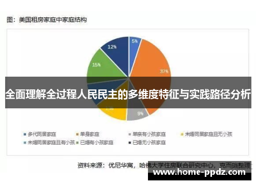 全面理解全过程人民民主的多维度特征与实践路径分析