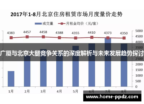 广厦与北京大腿竞争关系的深度解析与未来发展趋势探讨